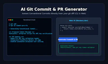 AI Commit Pro gallery image