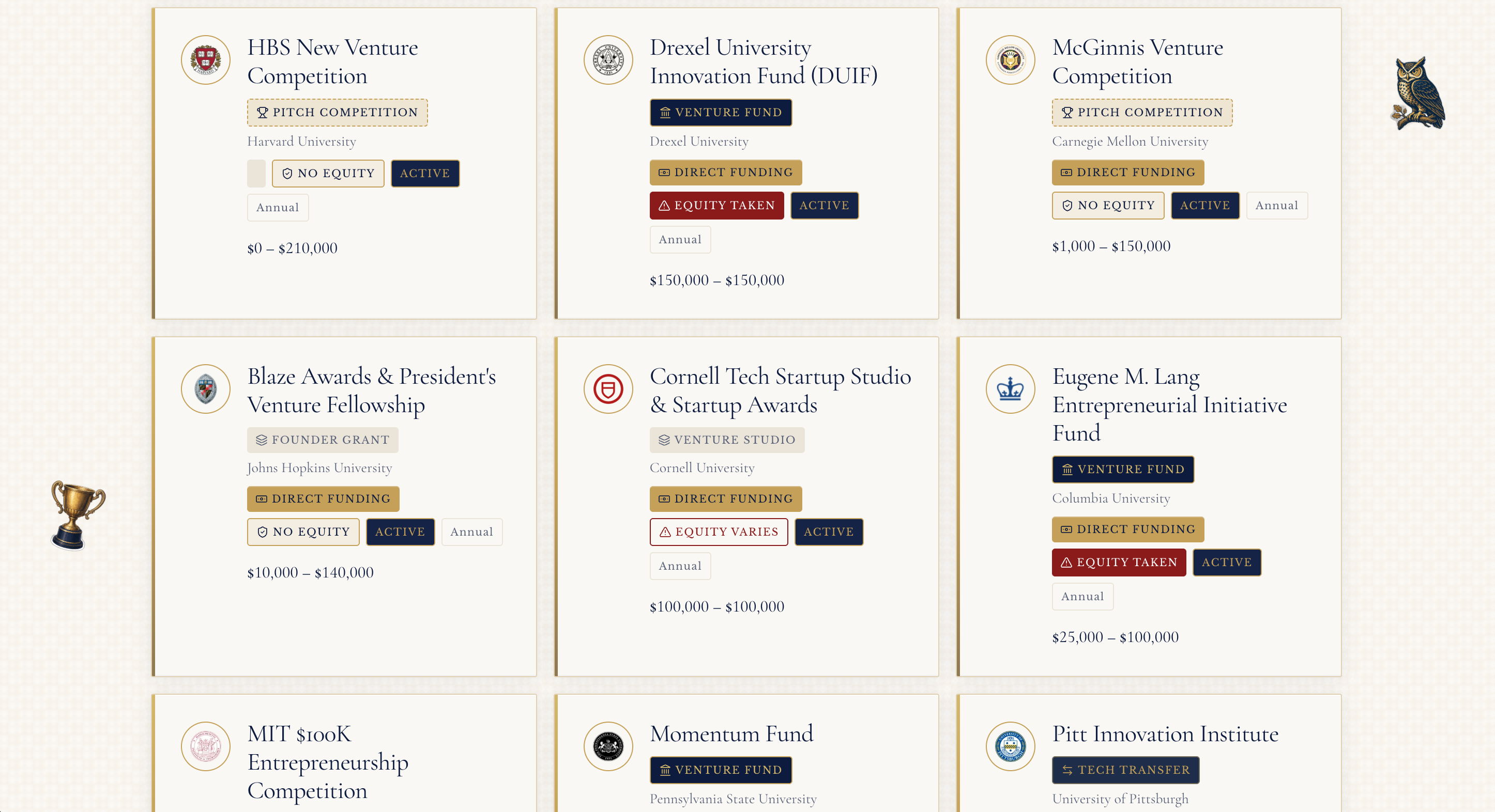 UndergradVC- Campus Startup Intelligence gallery image