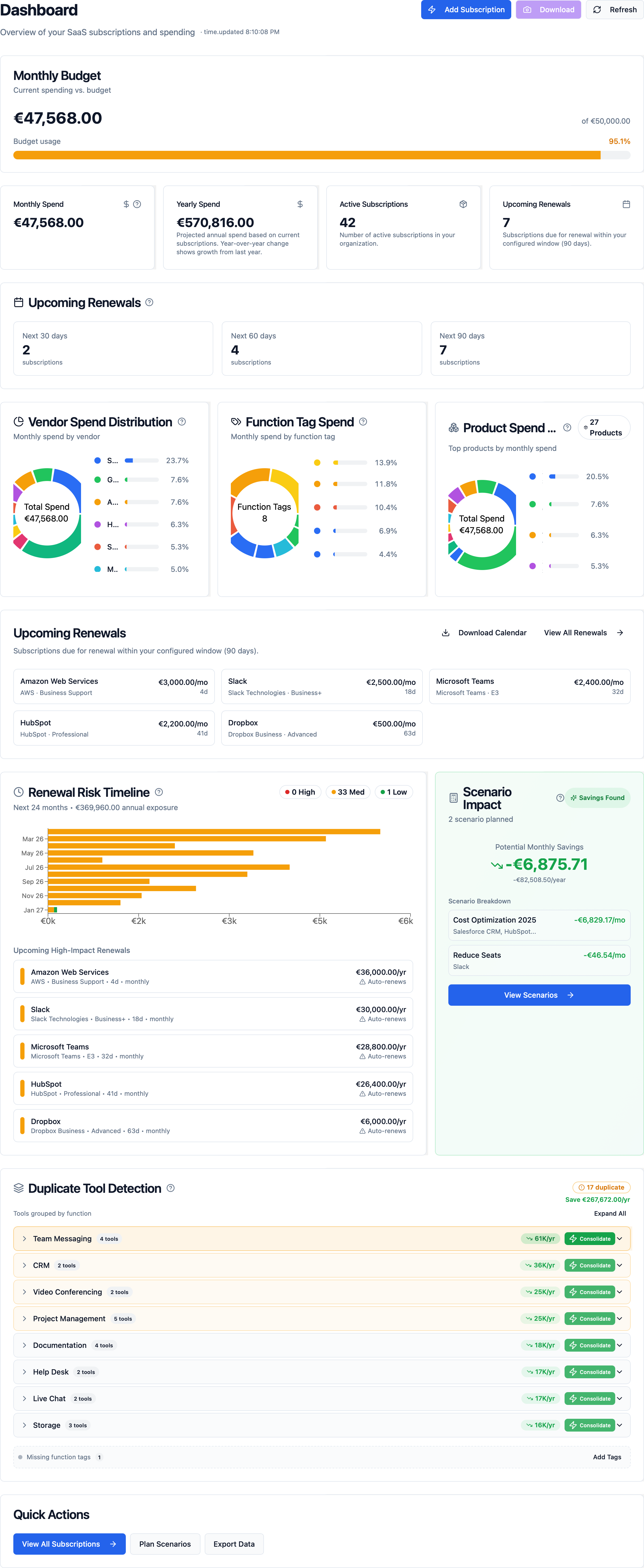 Navitide Business - Main product screenshot demonstrating key features and user interface