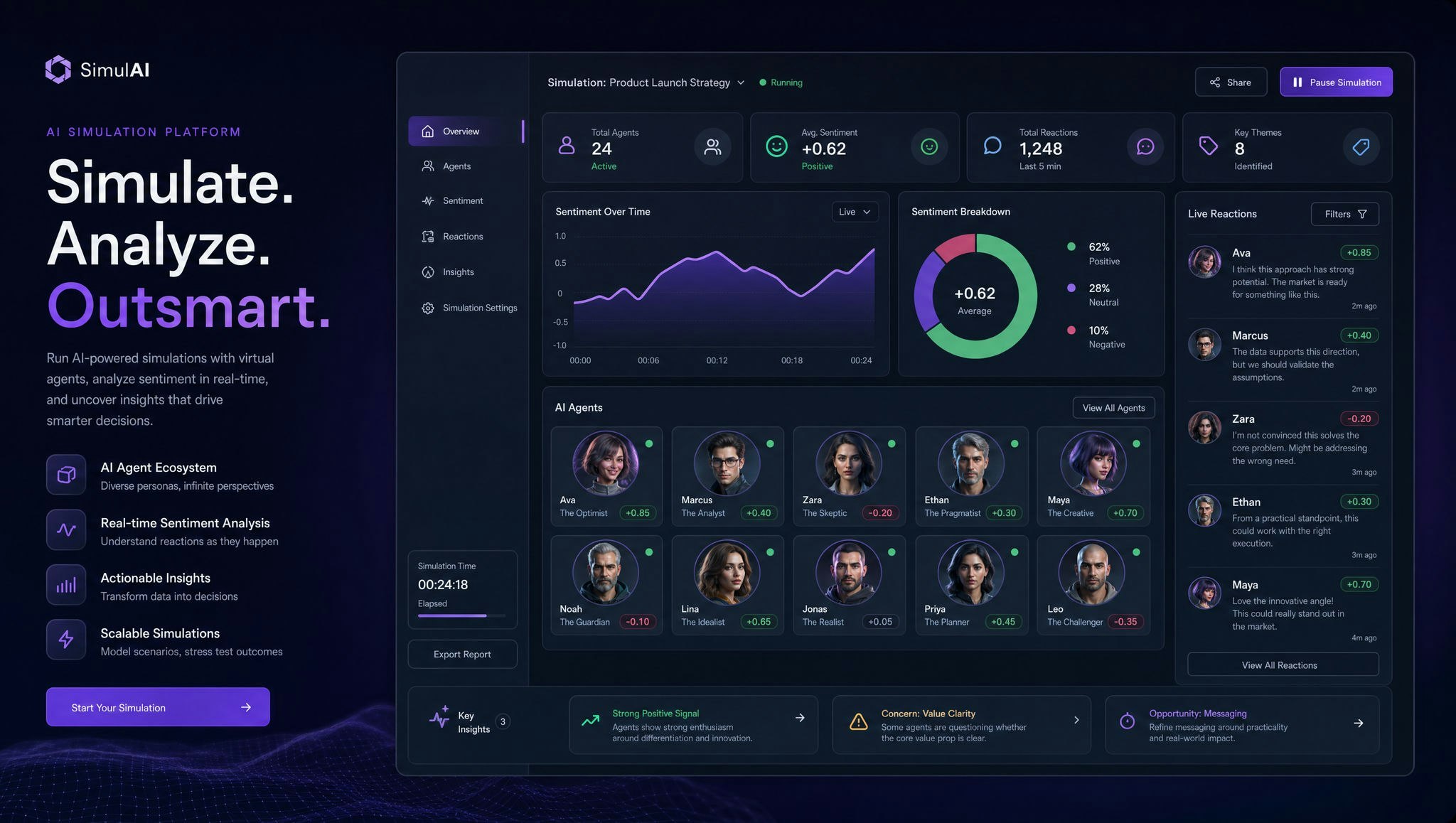 CrowdCheck — Simulate the Crowd