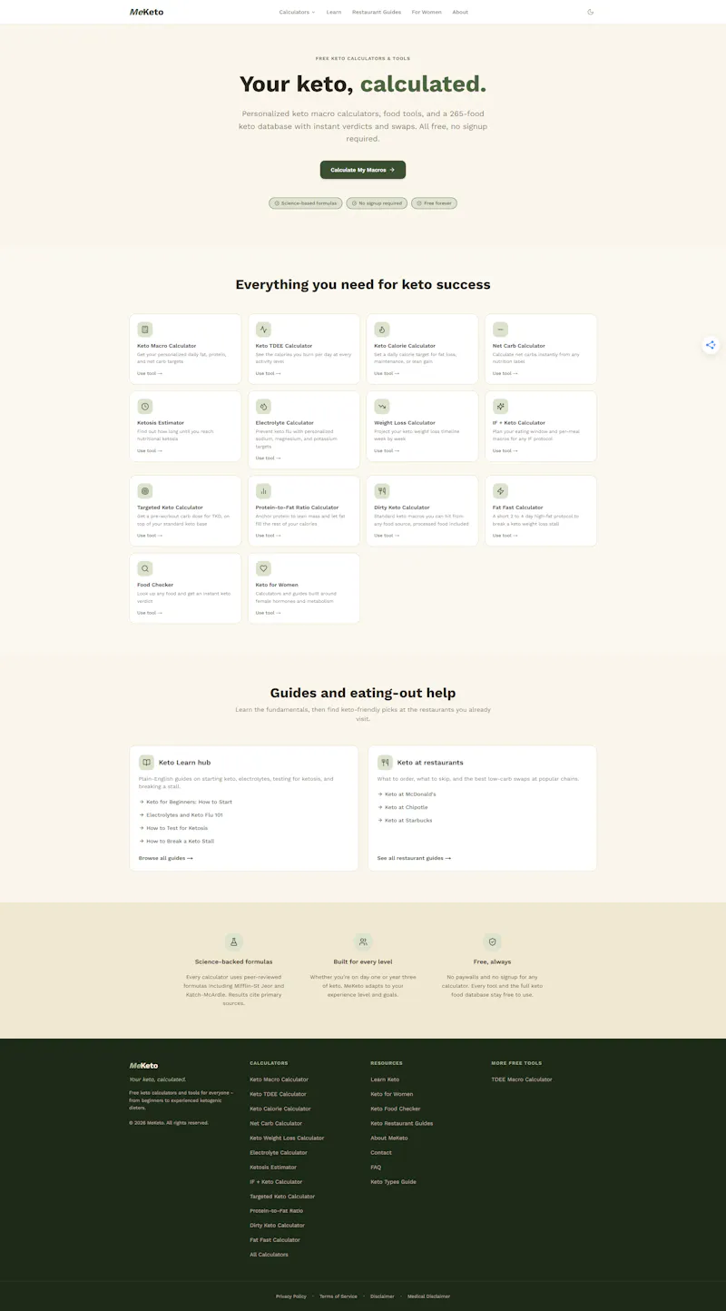 MeKeto screenshot 2