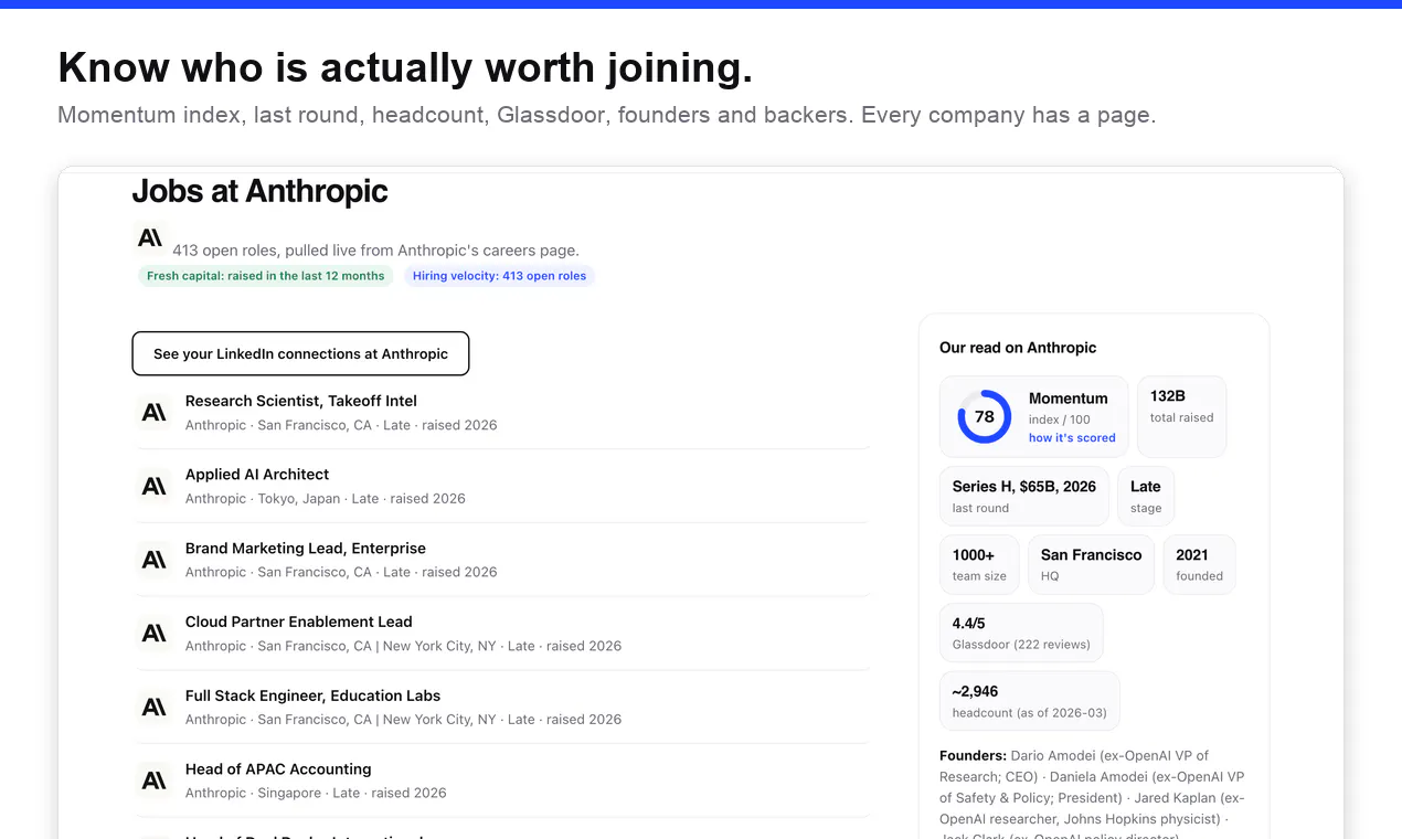 Artificial Intelligence Jobs gallery image