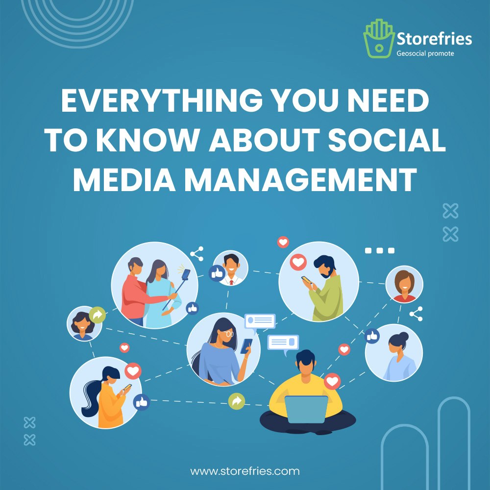 Media Cửa hàng - Quản lý phương tiện truyền thông xã hội đơn giản hóa cho bất kỳ doanh nghiệp nào 2