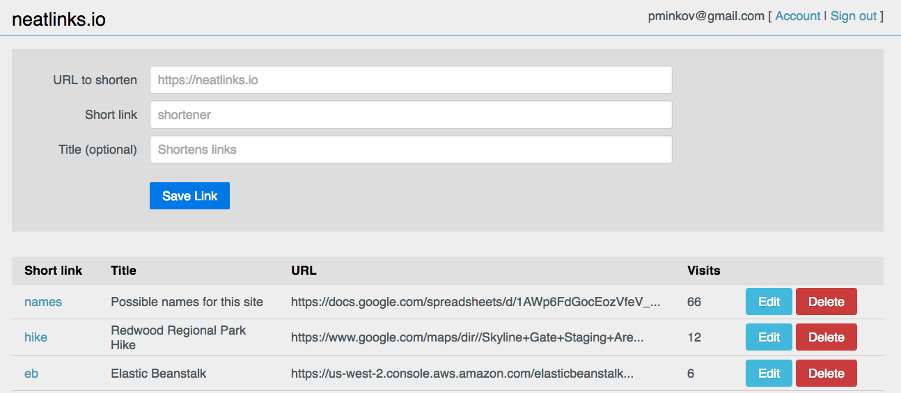 neatlinks gallery image