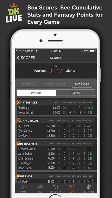 DraftKings Live Product Information, Latest Updates, and Reviews 2024