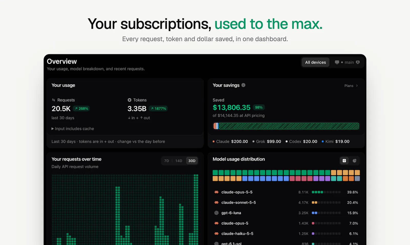 OpenLLM screenshot 8