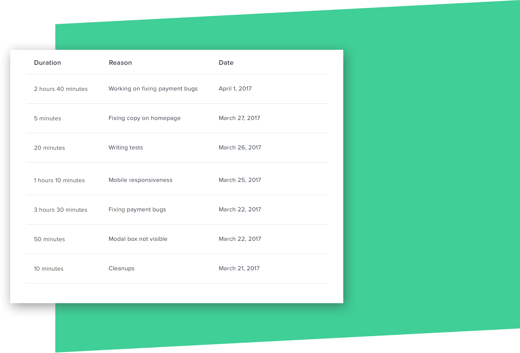 Worklogs gallery image