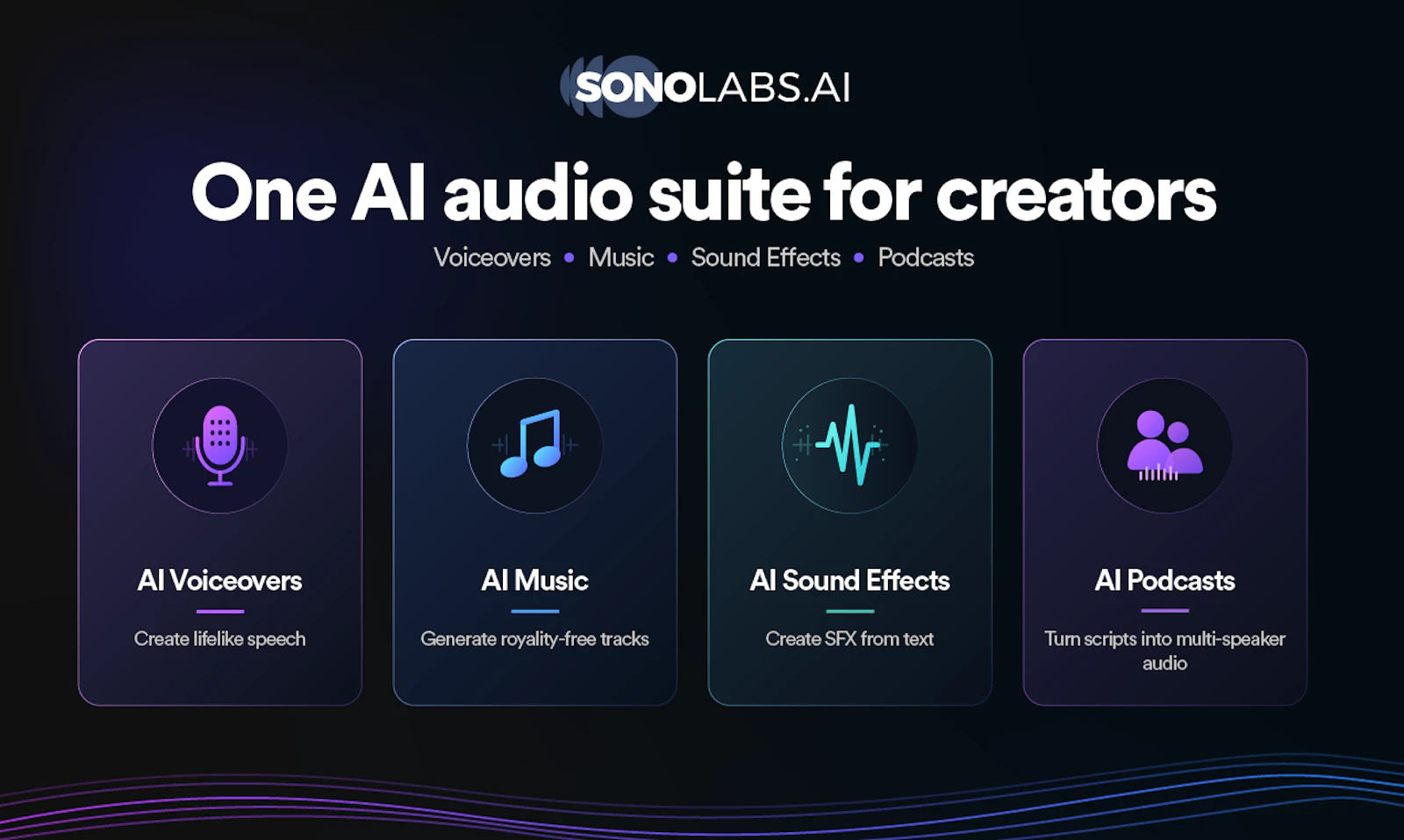 SONOLABS.AI screenshot 3
