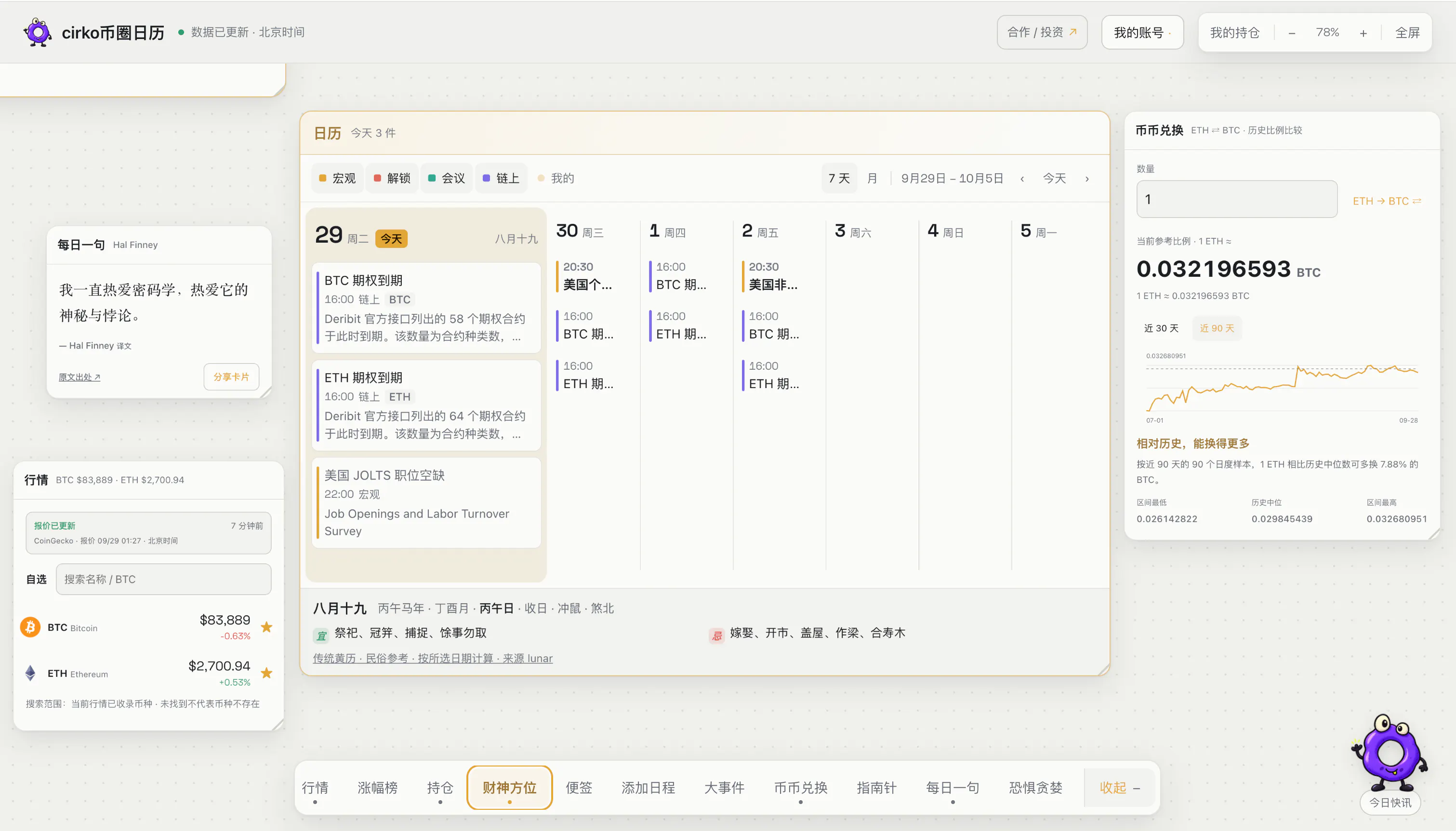 Cirko Crypto Calendar gallery image
