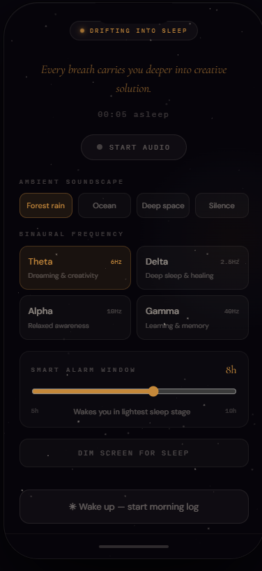 Dream Director gallery image