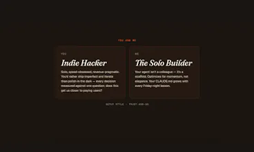 Dear User gallery image