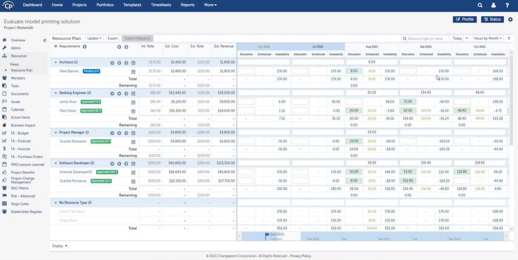 Planview Daptiv gallery image