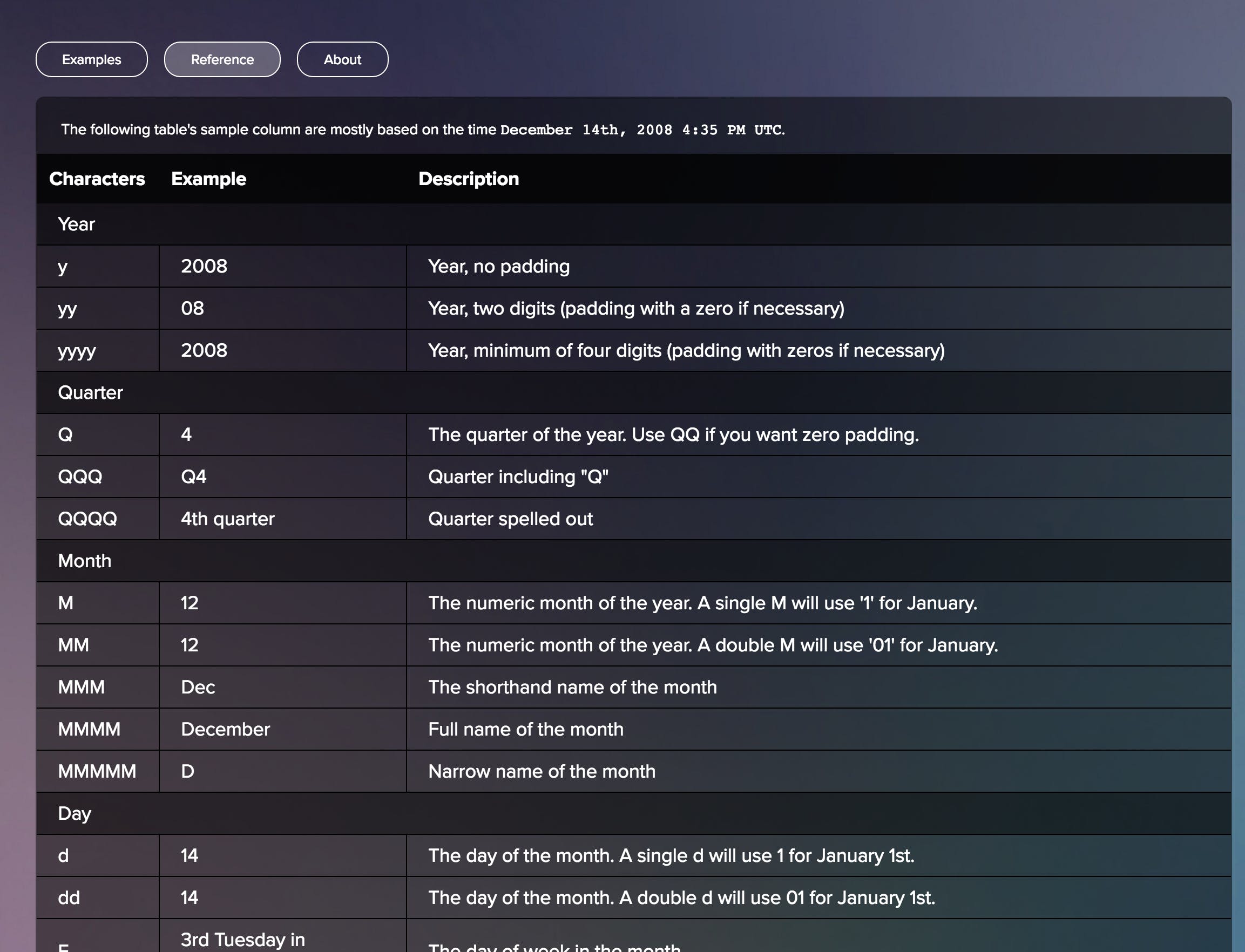 NSDateFormater.com media 1