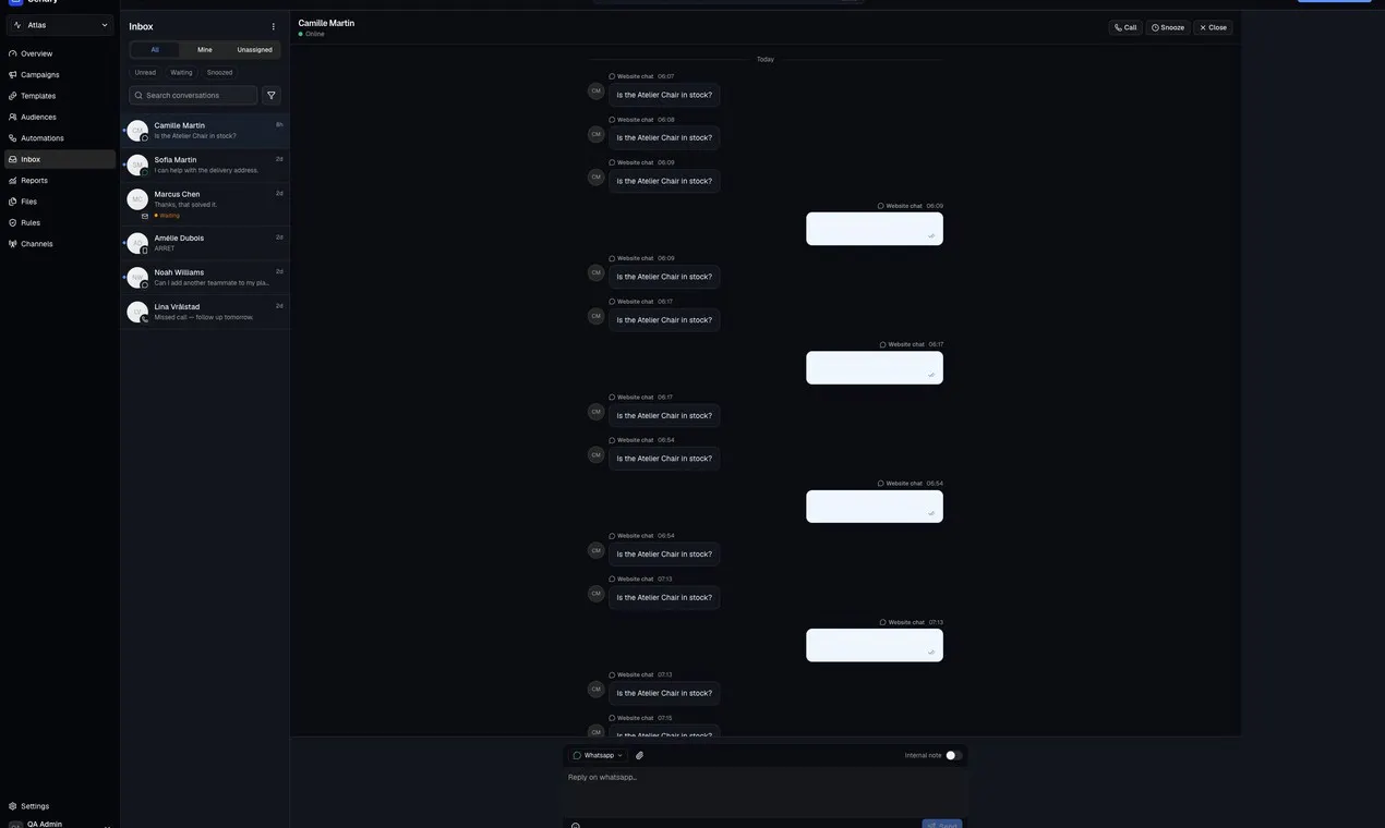 Sendry gallery image