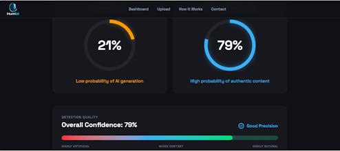 Humiai gallery image