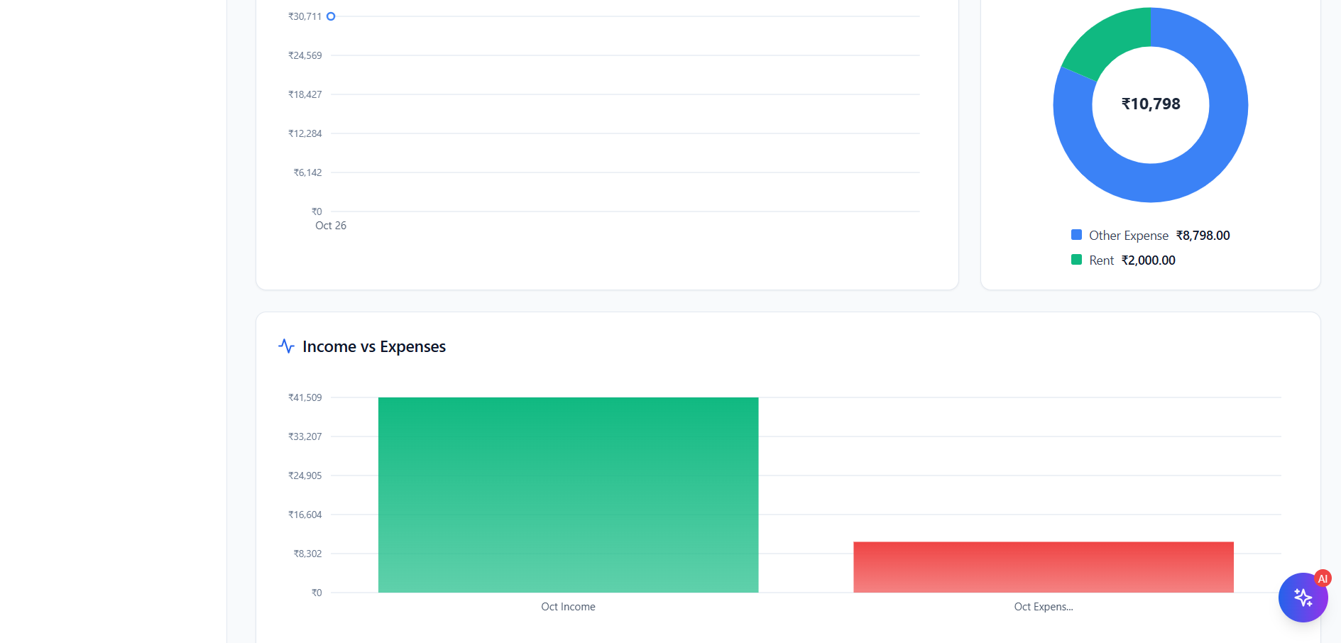 Finn Tracker gallery image