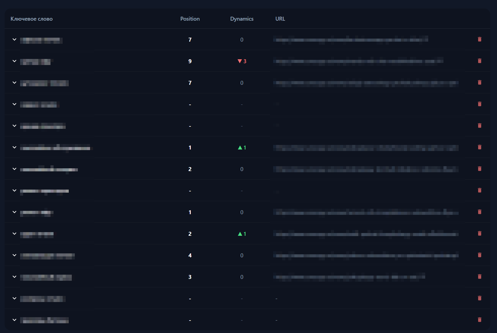 SEOQube, SEO and Content Marketing Tools gallery image