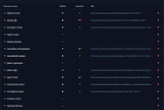 SEOQube, SEO and Content Marketing Tools gallery image