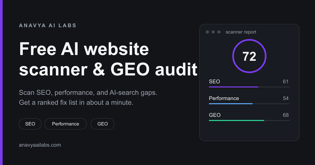 Free AI Website Scanner & SEO Audit Tool gallery image