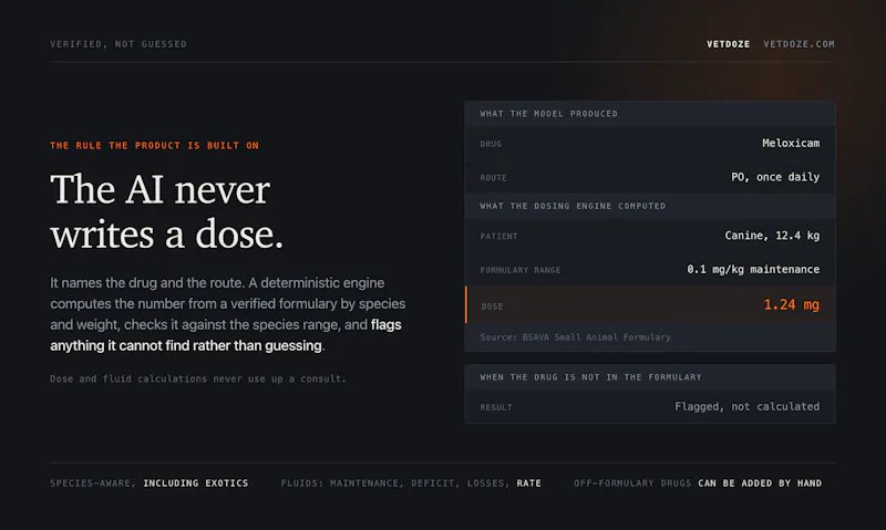VetDoze screenshot 2