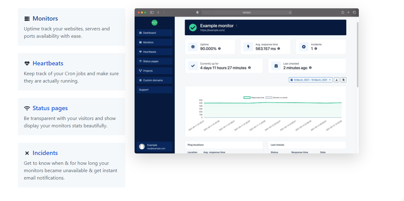 Uptime Live gallery image