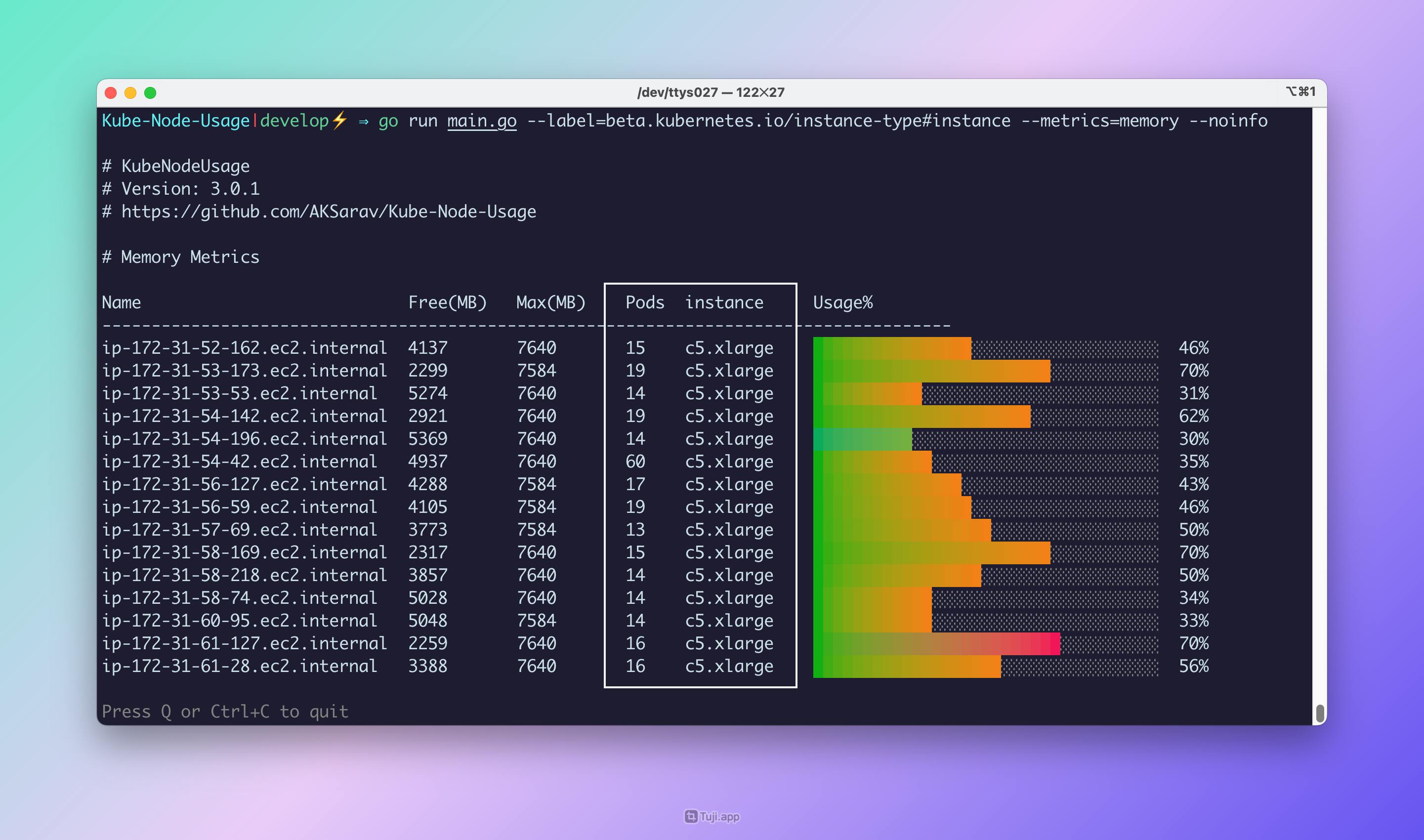 startuptile KubeNodeUsage-Kubernetes Node Usage Visualizer - Terminal App Built on GO