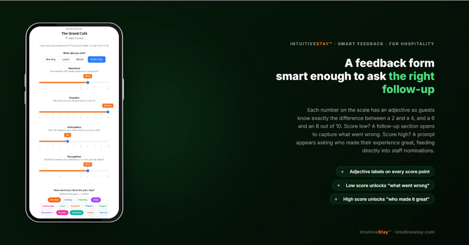 IntuitiveStay screenshot 5