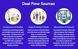 A Startup Scouting Service for Investors media 3