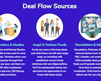 A Startup Scouting Service for Investors media 3