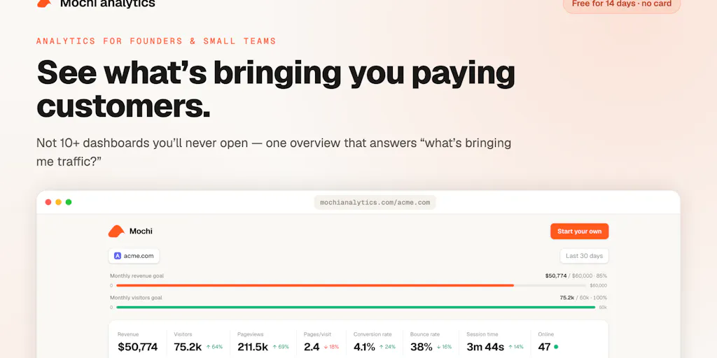 Mochi Analytics