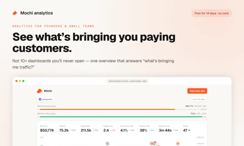 Mochi Analytics screenshot 1