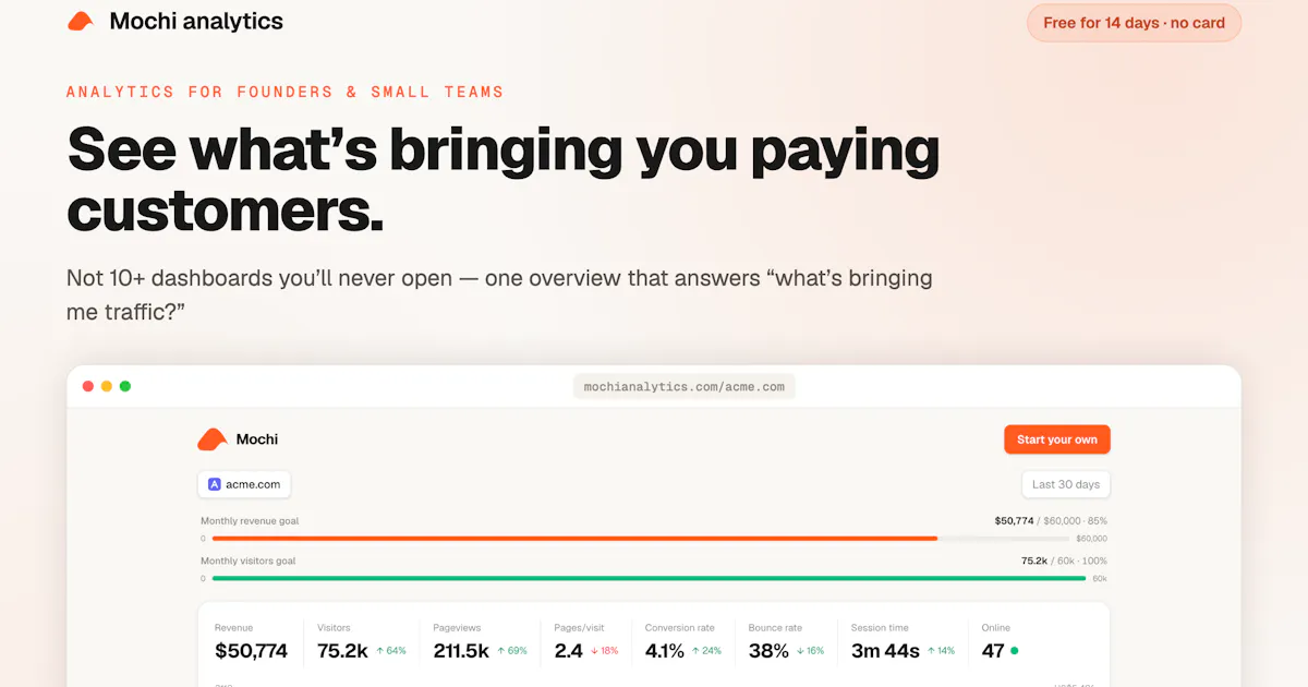 Mochi Analytics