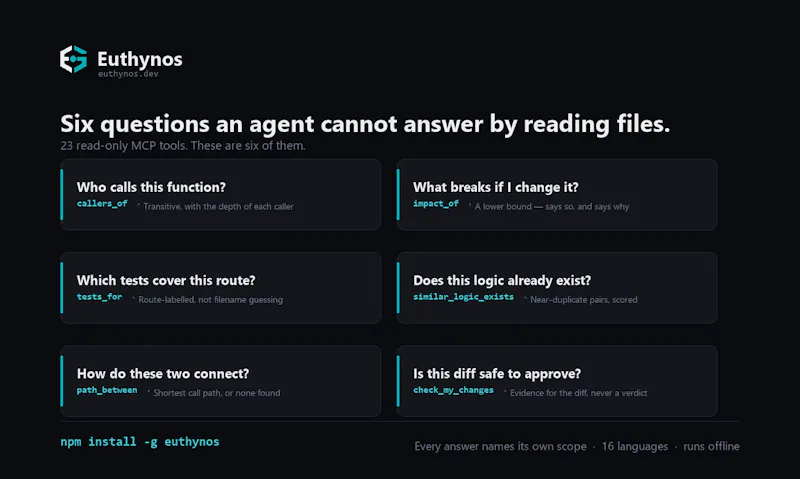 Euthynos screenshot 3
