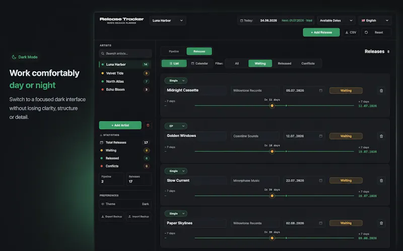 Release Tracker screenshot 3
