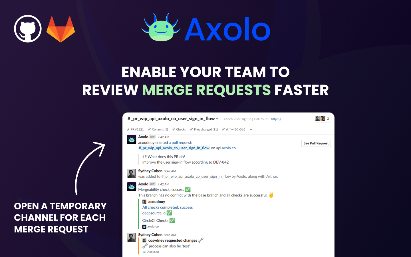 Media Axolo cho gitlab 2