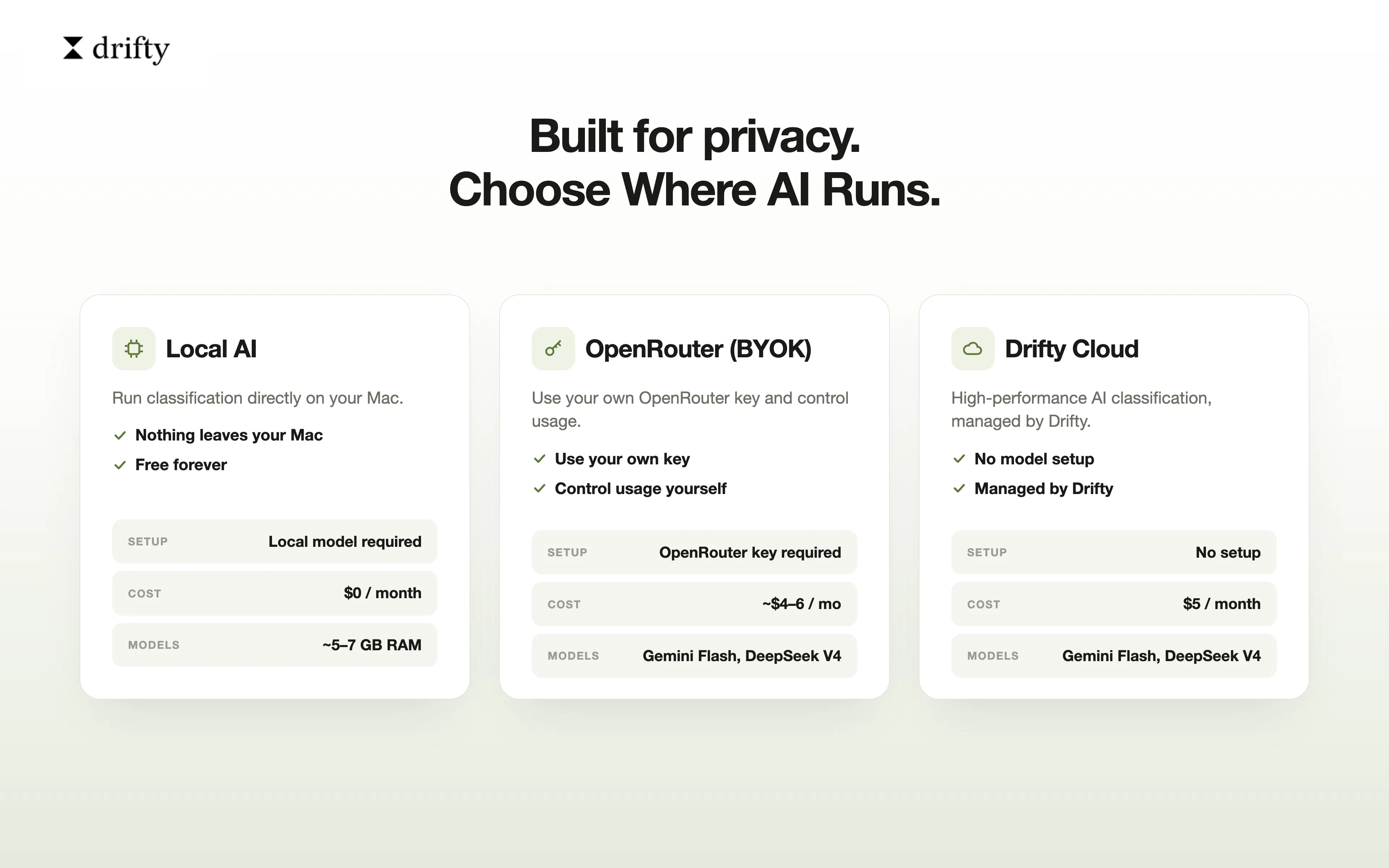 Drifty - Context Aware AI Time Tracker screenshot 5