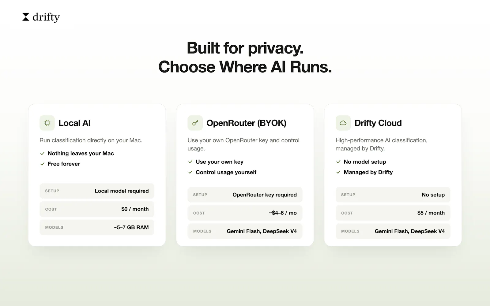 Drifty - Context Aware AI Time Tracker screenshot 6