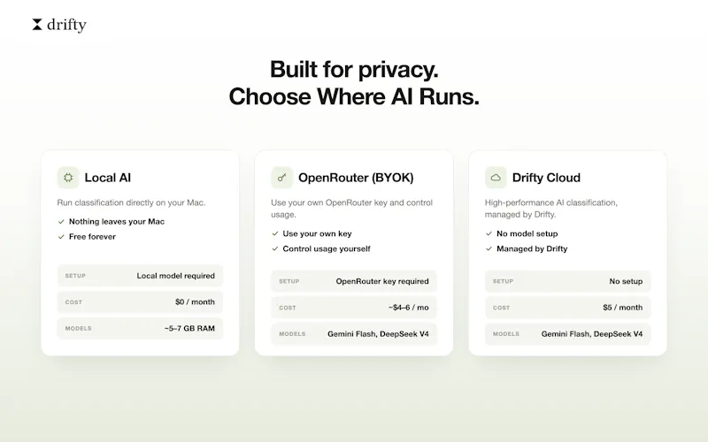 Drifty - Context Aware AI Time Tracker screenshot 6