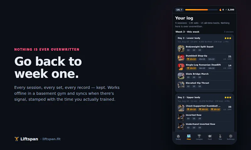 Liftspan screenshot 6