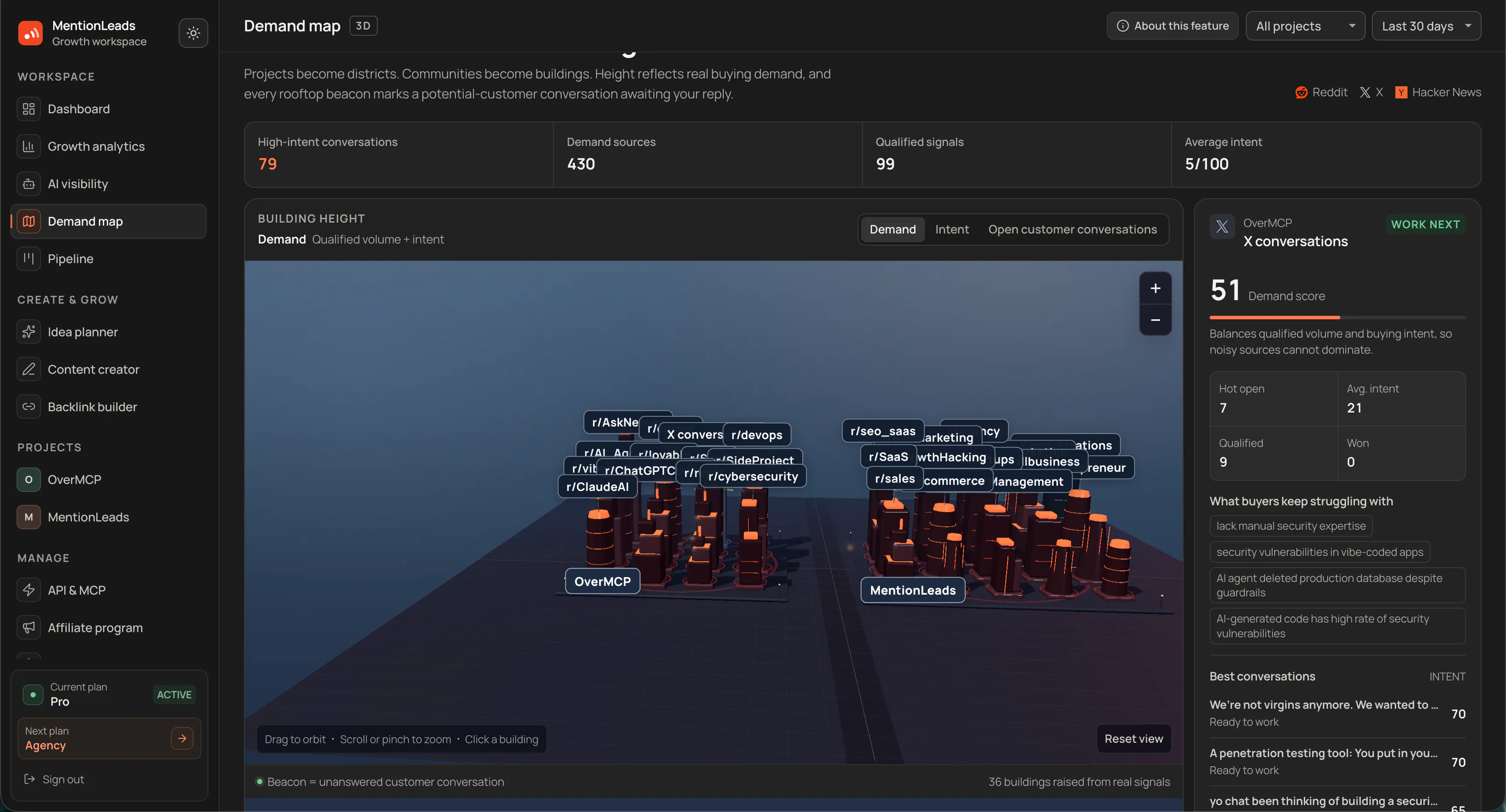 MentionLeads gallery image
