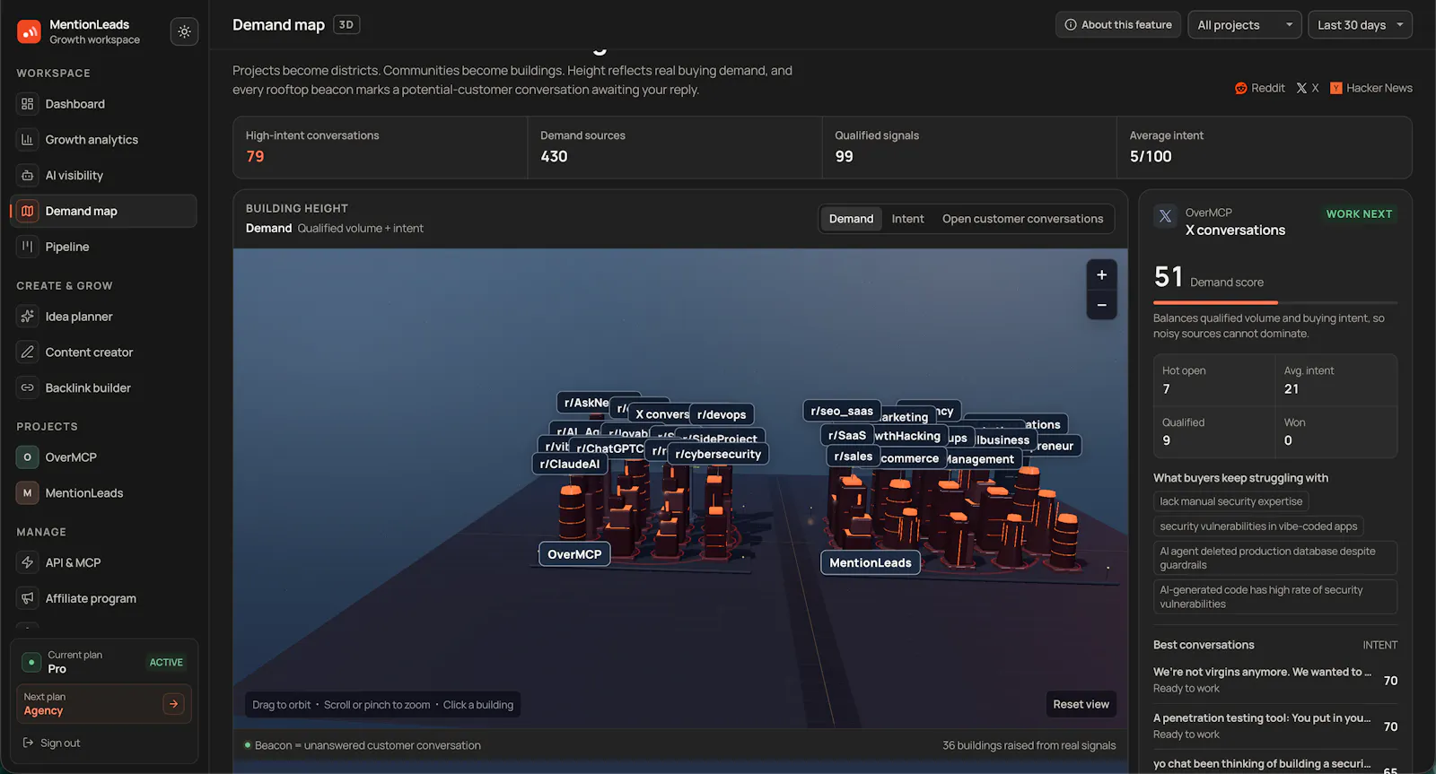 MentionLeads screenshot 12