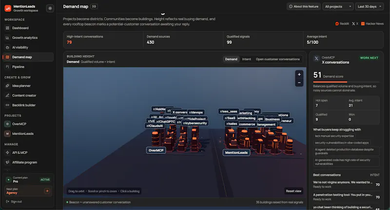 MentionLeads screenshot 12