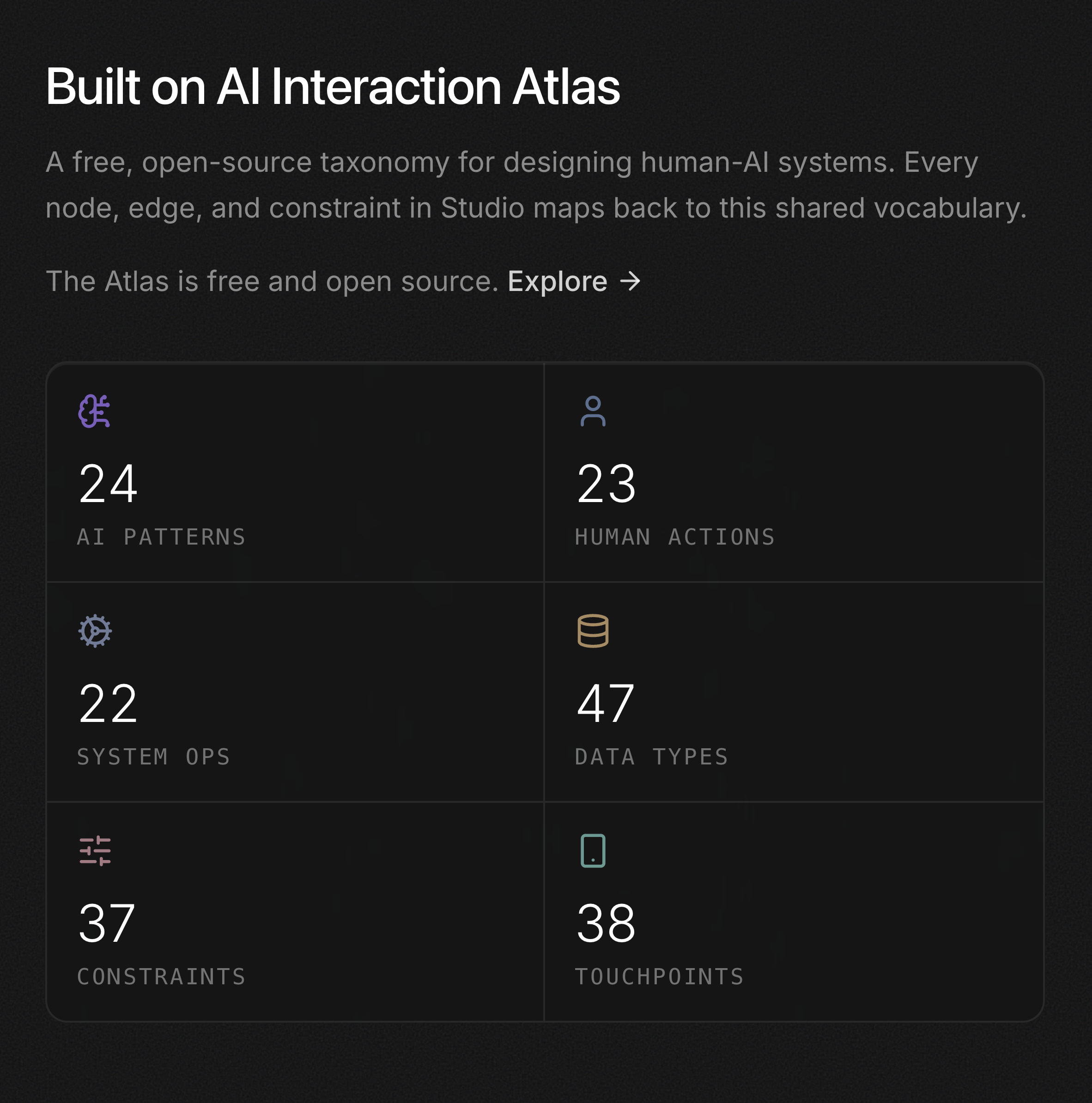 AI Interaction Studio gallery image