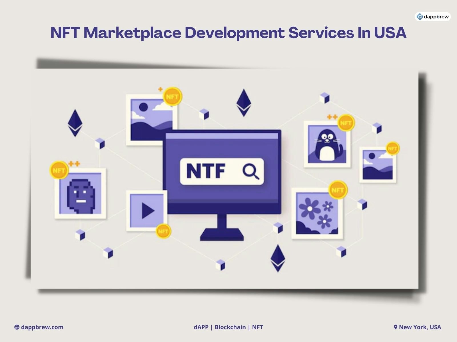 NFT Marketplace Development Services gallery image