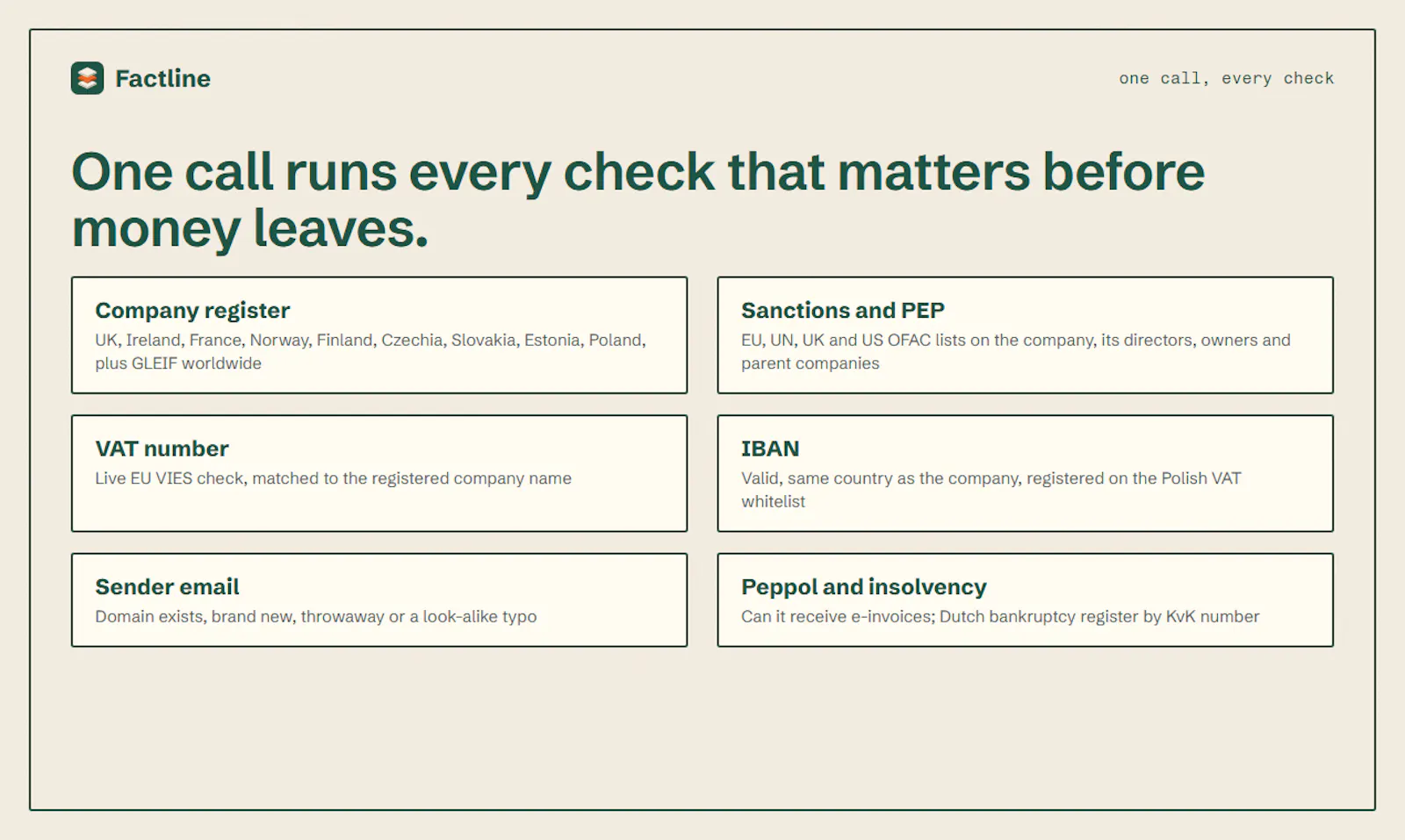 Factline screenshot 3