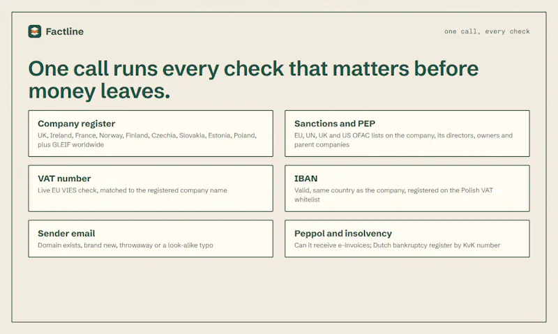 Factline screenshot 3