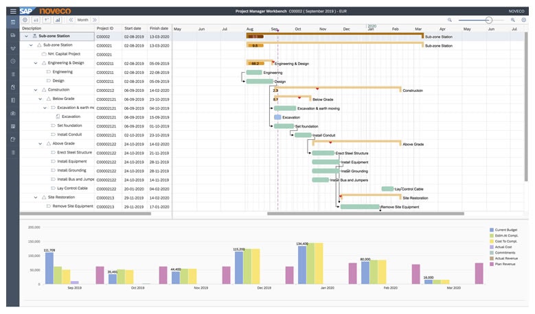 Noveco Systems  gallery image