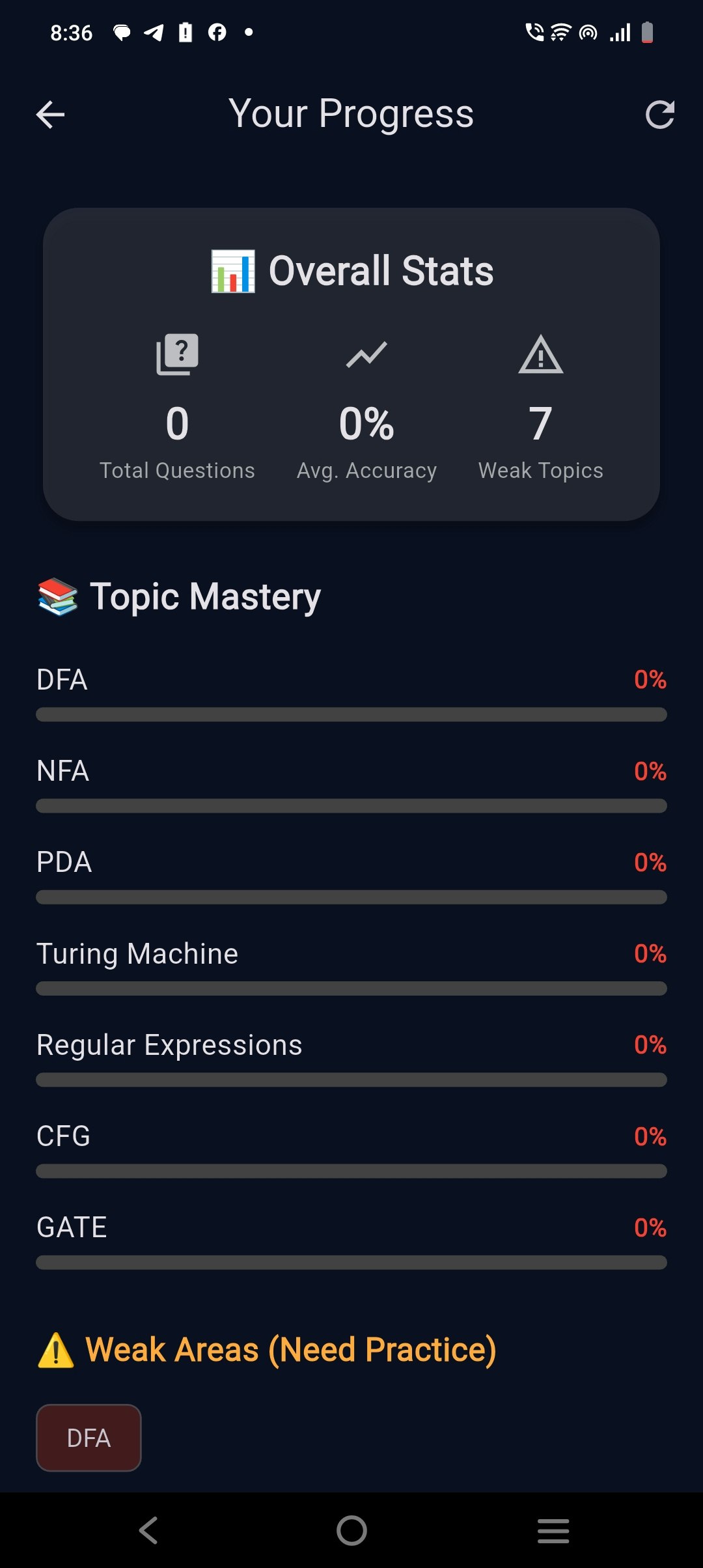 Theory of computation visual  gallery image