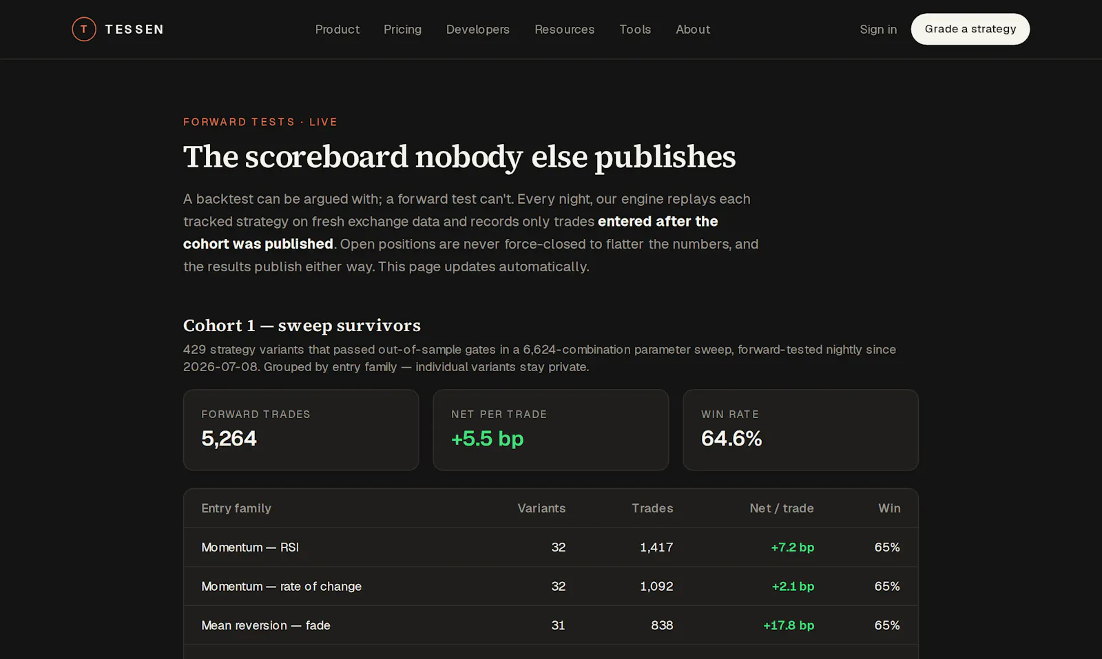 Tessen screenshot 4