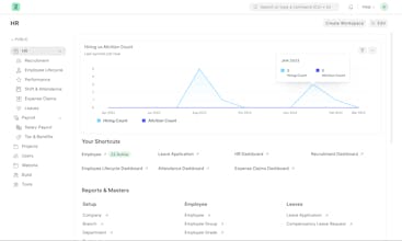Frappe HR gallery image